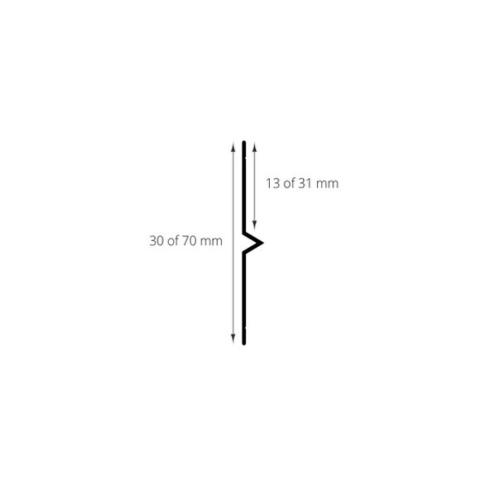 Type B 2